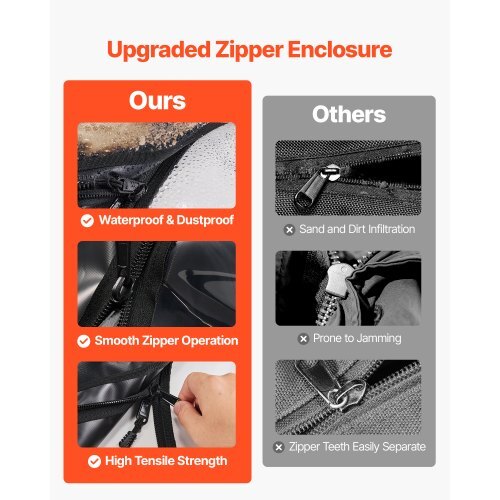 Cab Enclosure Upper Doors, Compatible with Kawasaki Teryx4 2012-2022, Soft Upper Doors, Windproof & Waterproof Upgraded Zipper UTV Soft Side Window Kit, Work with Roof and Partial Windshields
